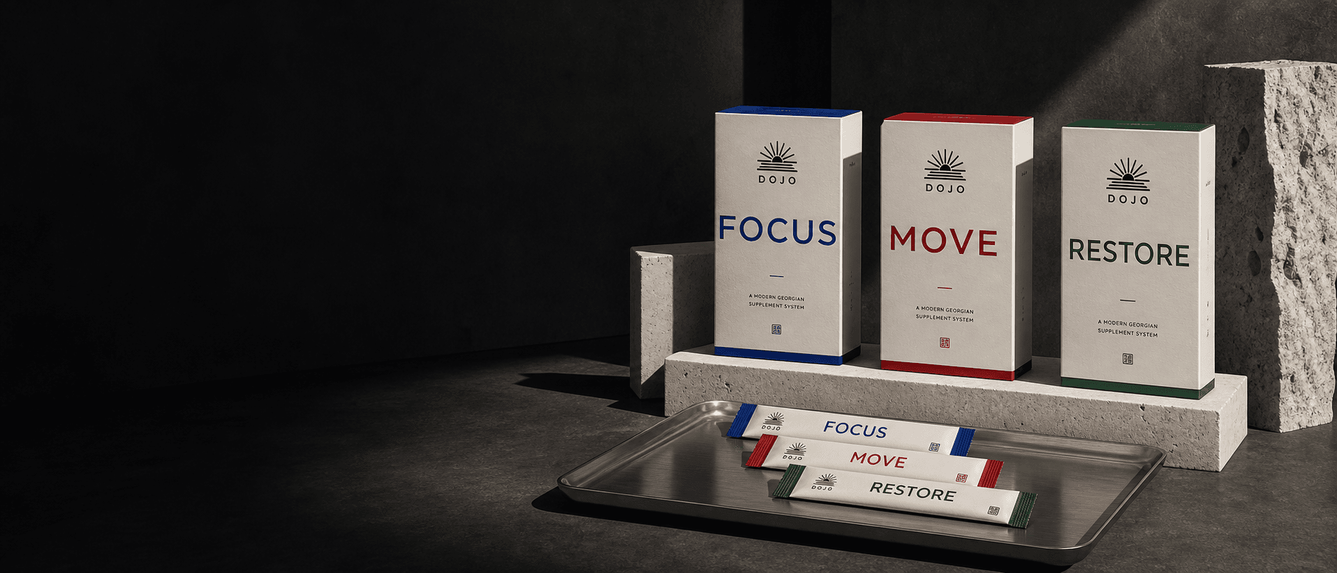 DOJO-ს სამი სტიკ-ფორმულის სისტემა